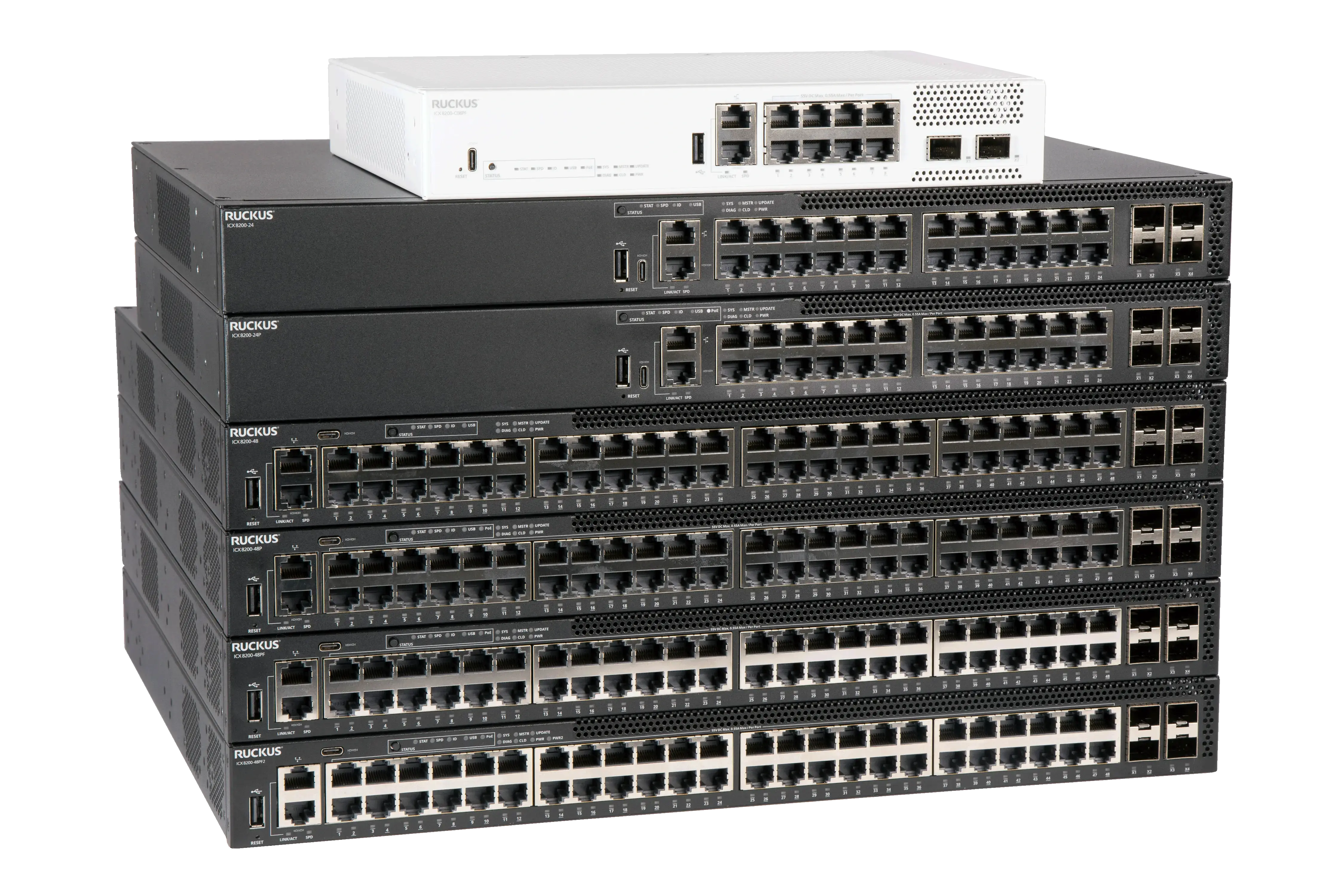 network/ruckus/icx8200-depan.webp